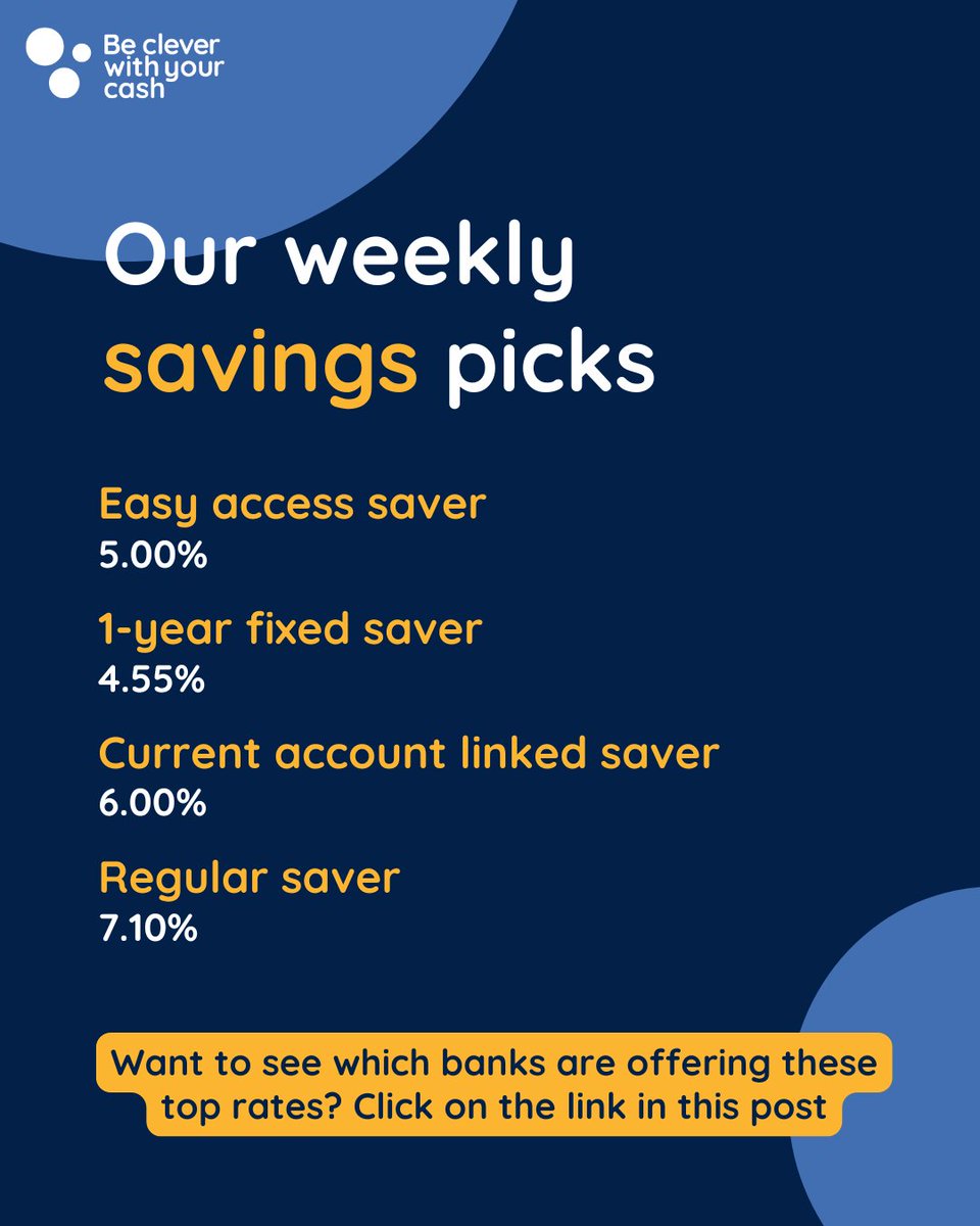 Be Clever With Your Cash tweet media