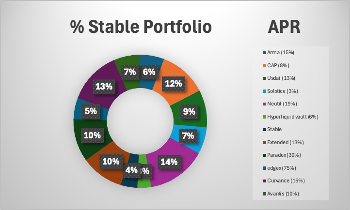 Bustaaal tweet media