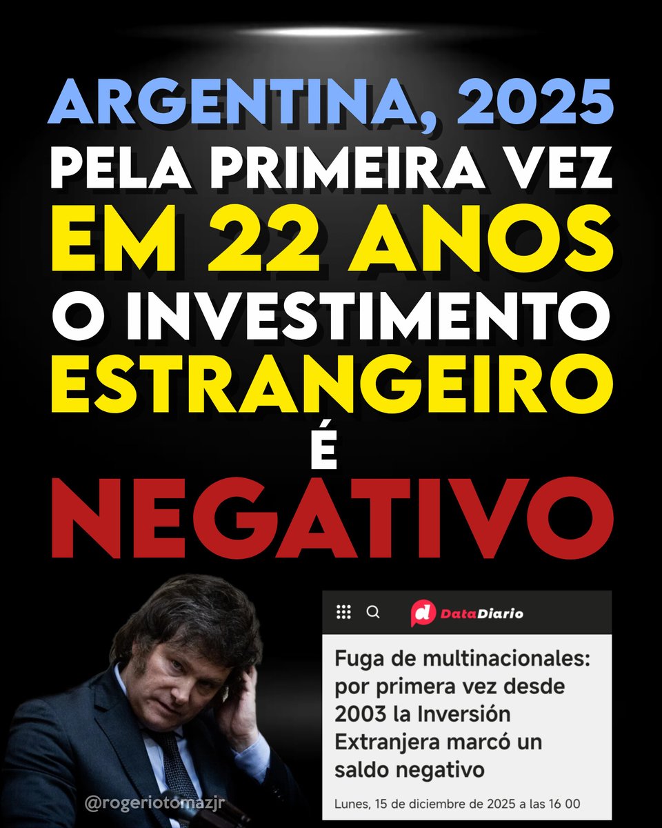 🚨🚨🇦🇷🇦🇷 Pela primeira vez em 22 anos a Argentina registra saldo NEGATIVO do investimento estrangeiro. Nesta segunda-feira (15), enquanto Javier Milei fazia piada racista contra o Brasil e outros países da América do Sul, os jornais argentinos divulgavam esse dado que expõe o