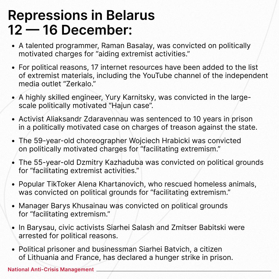 While Lukashenko was “releasing” political prisoners, unprecedented repression continued in Belarus. The dictator keeps taking new hostages to traffic people. It is necessary to force him to finally stop the repression.