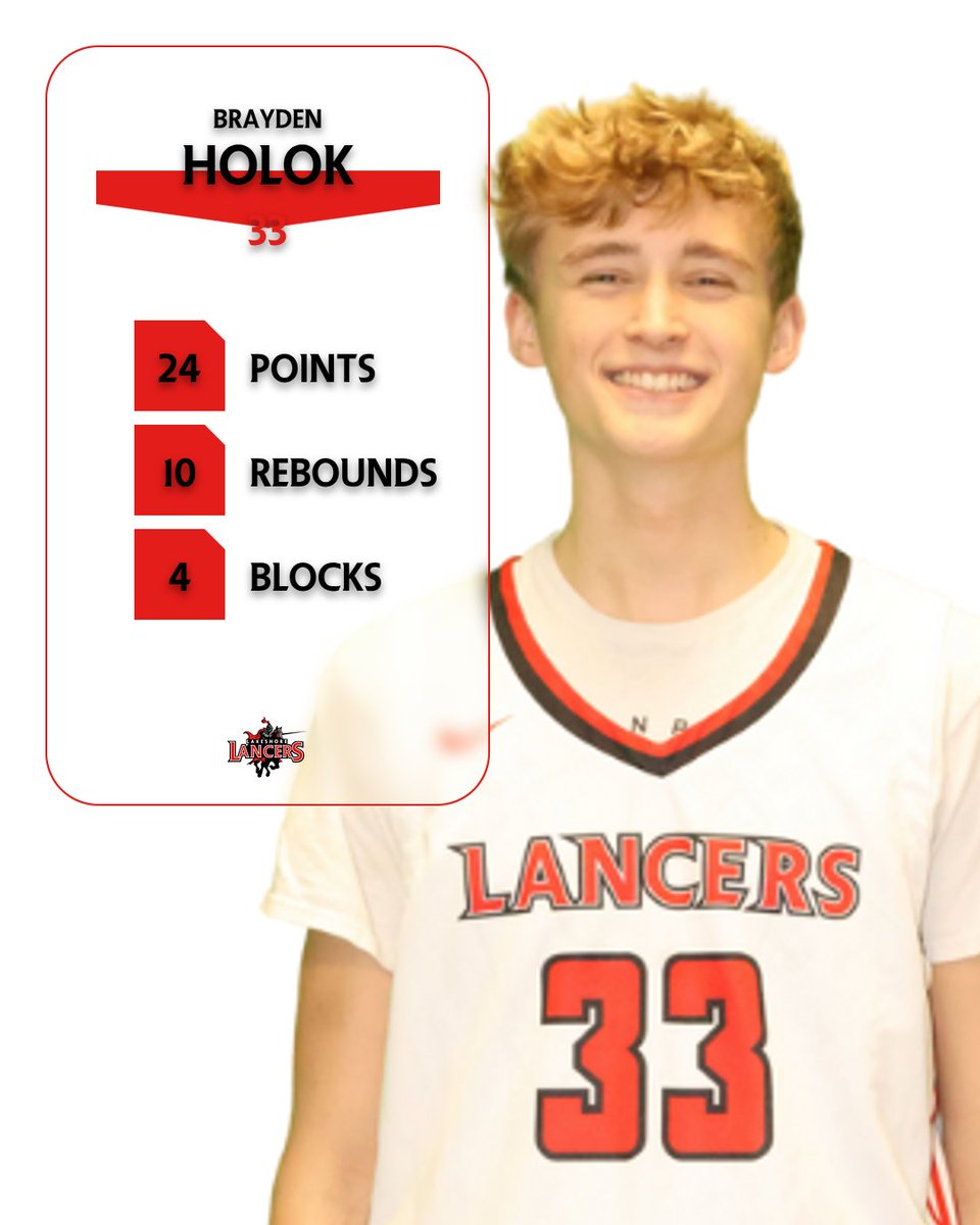 LHS Athletics tweet media