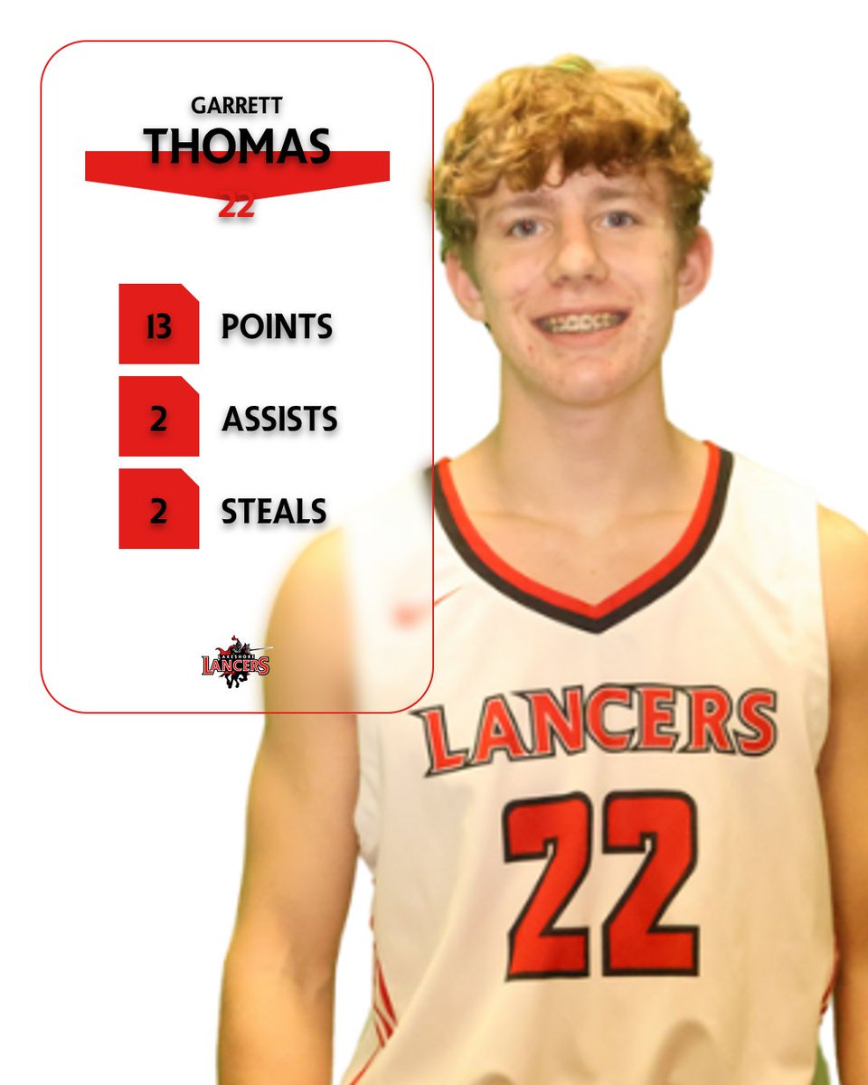 LHS Athletics tweet media