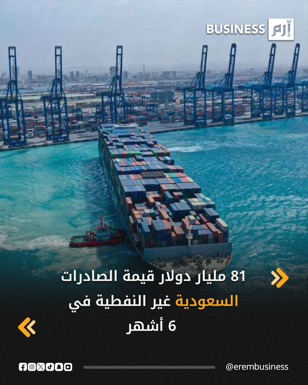 بلغت قيمة الصادرات السعودية غير النفطية خلال النصف الأول من العام الجاري 307 مليارات دينار (حوالي 81 مليار دولار)، مسجِّلة بذلك أعلى نمو نصف سنوي، وفق ما أفاد به وزير الصناعة والثروة المعدنية ورئيس مجلس إدارة هيئة تنمية الصادرات السعودية بندر بن إبراهيم الخريّف. 