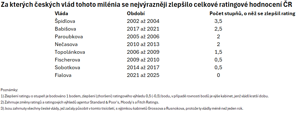 Lukáš Kovanda tweet media