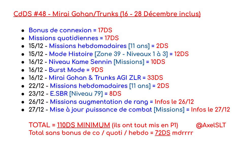 AxelSLT's tweet photo. COMPTE DES DS - Mirai Gohan/Trunks (Du 16 au 28 Décembre inclus) #DokkanBattle #CdDS 

LE CONTENU EST PHARAMINEUX de nullité.
Y'aura forcément quelque chose pour Noël le 24-25 mais en attendant wow c'est guez https://t.co/78wSHqYAuy