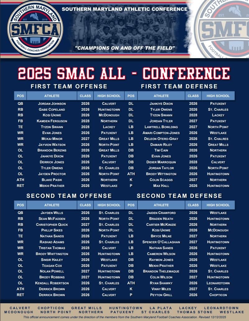 Didier Marroquin tweet media