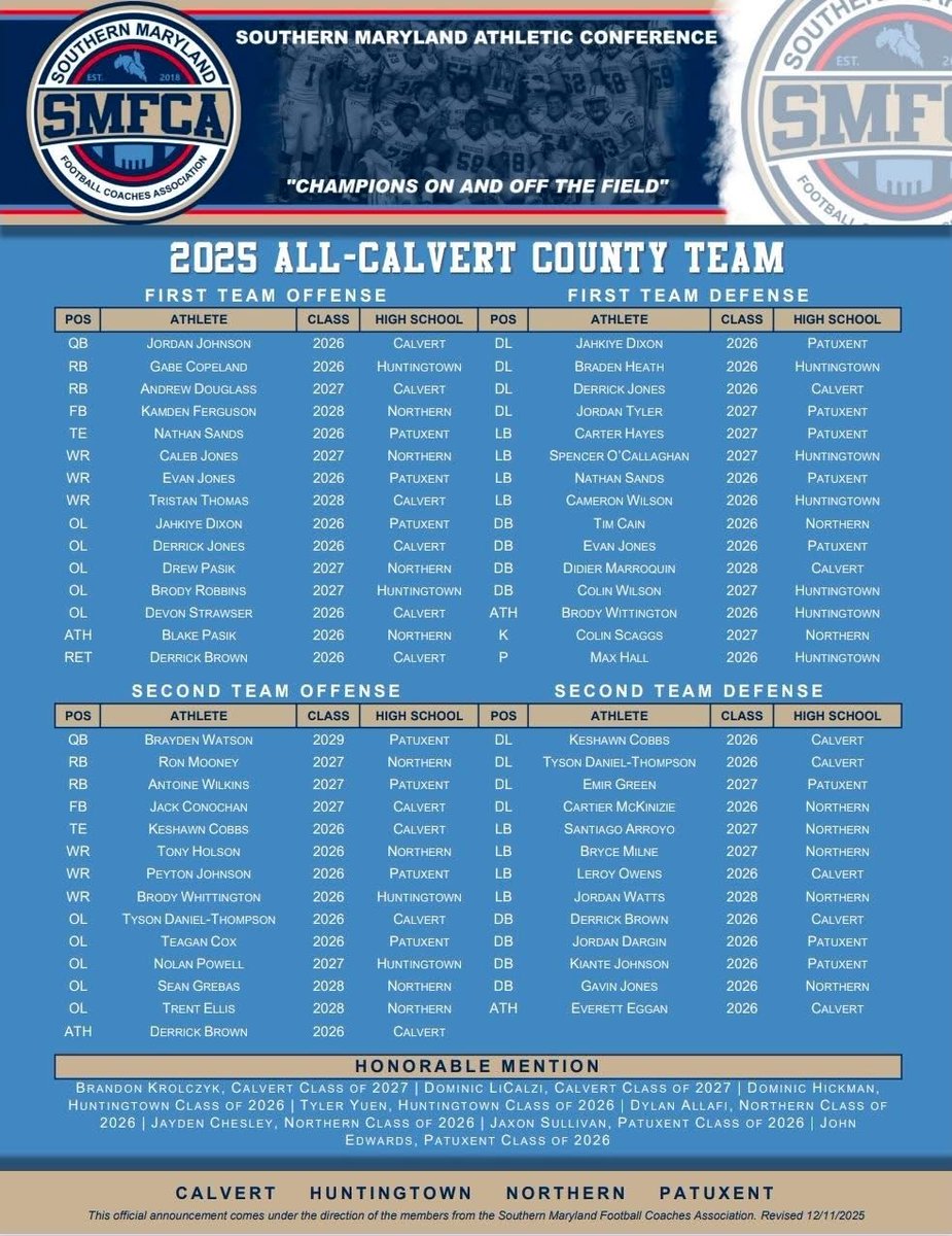 Didier Marroquin tweet media