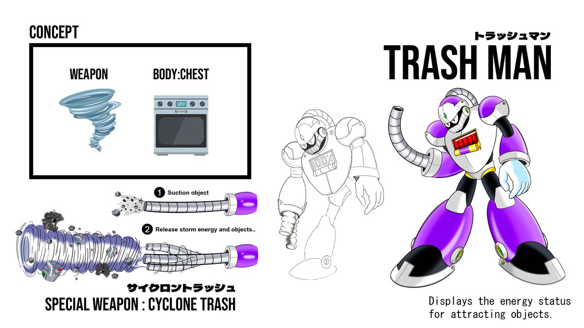 Kittiphat909's tweet photo. Robot Master Design  
Trash man is a robot built to suck up pollutants and waste from a robot manufacturing plant. Weapon: Cyclone Trash
Pen Name :  Chaiyaporn999
#MegaManDO #DesignARobotMaster https://t.co/qBmFi35GYq