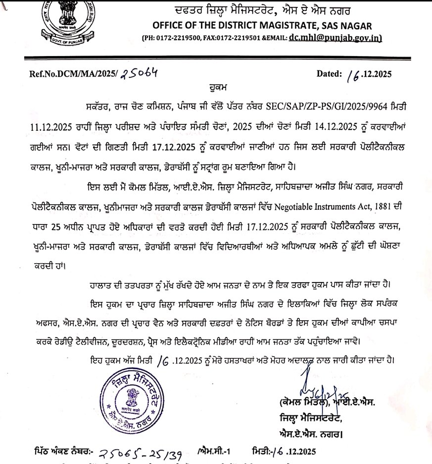 DPRO MOHALI tweet media