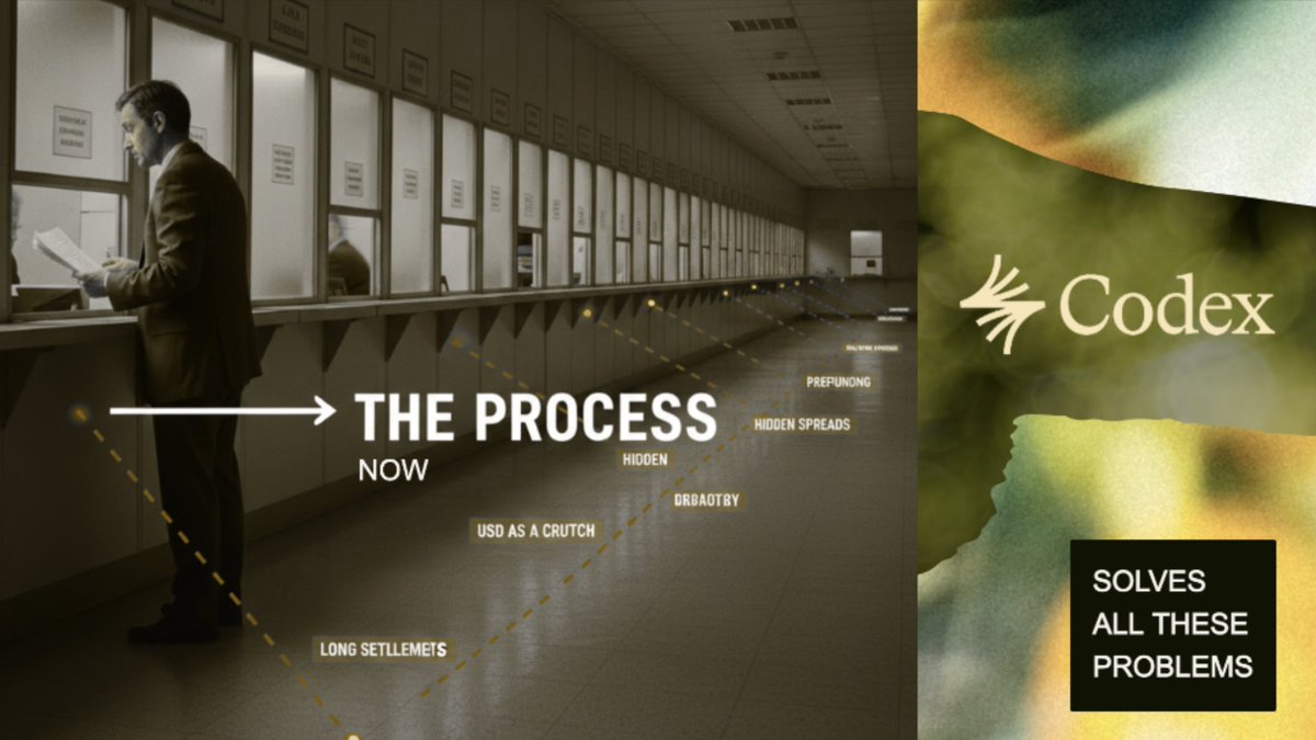 the problem isn't "sending" stablecoins. The problem is FX: prefunding, USD as a crutch, hidden spreads, long settlement times. 

Codex focuses on the most painful area conversion and makes it fast, cheap, and reliable.

#CodexChristmas! #FX #CryptoNews #future