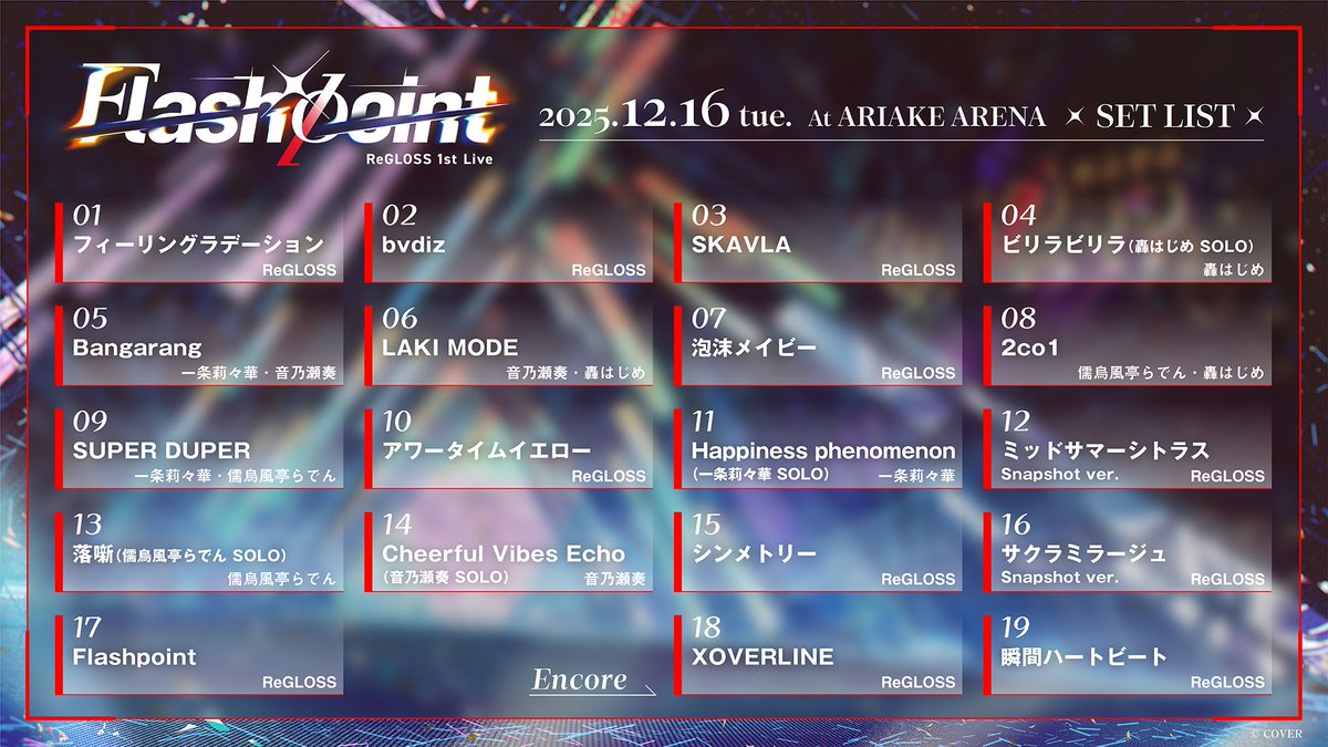 60 seconds (@NanakaHappySky) / Posts / X