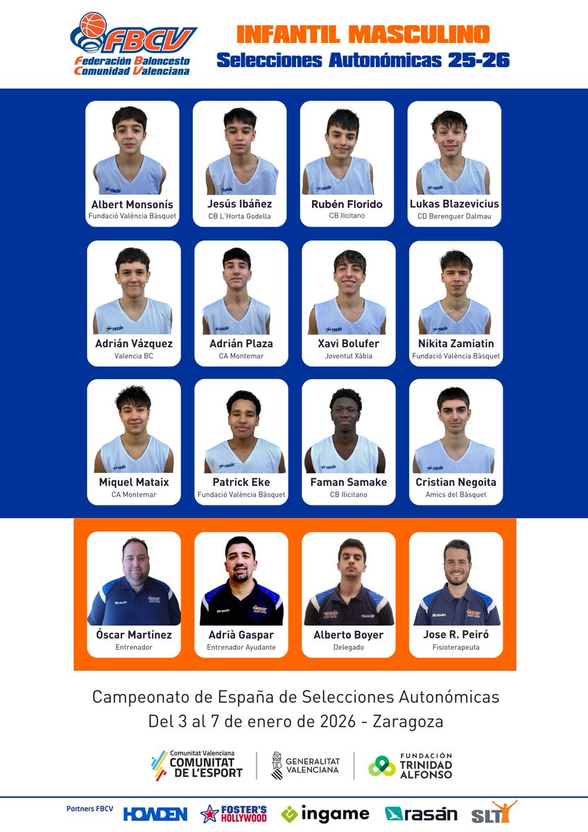 fbcv_es's tweet photo. ꜱᴇʟᴇᴄᴄɪᴏɴᴇꜱ ᴀᴜᴛᴏɴᴏᴍɪᴄᴀꜱ | Configuradas las Selecciones Infantil y Cadete de la Comunitat Valenciana que disputarán el próximo Campeonato de España de Selecciones Autonómicas ➡️ https://t.co/nRc6iiToAz https://t.co/ugbdvin0lc