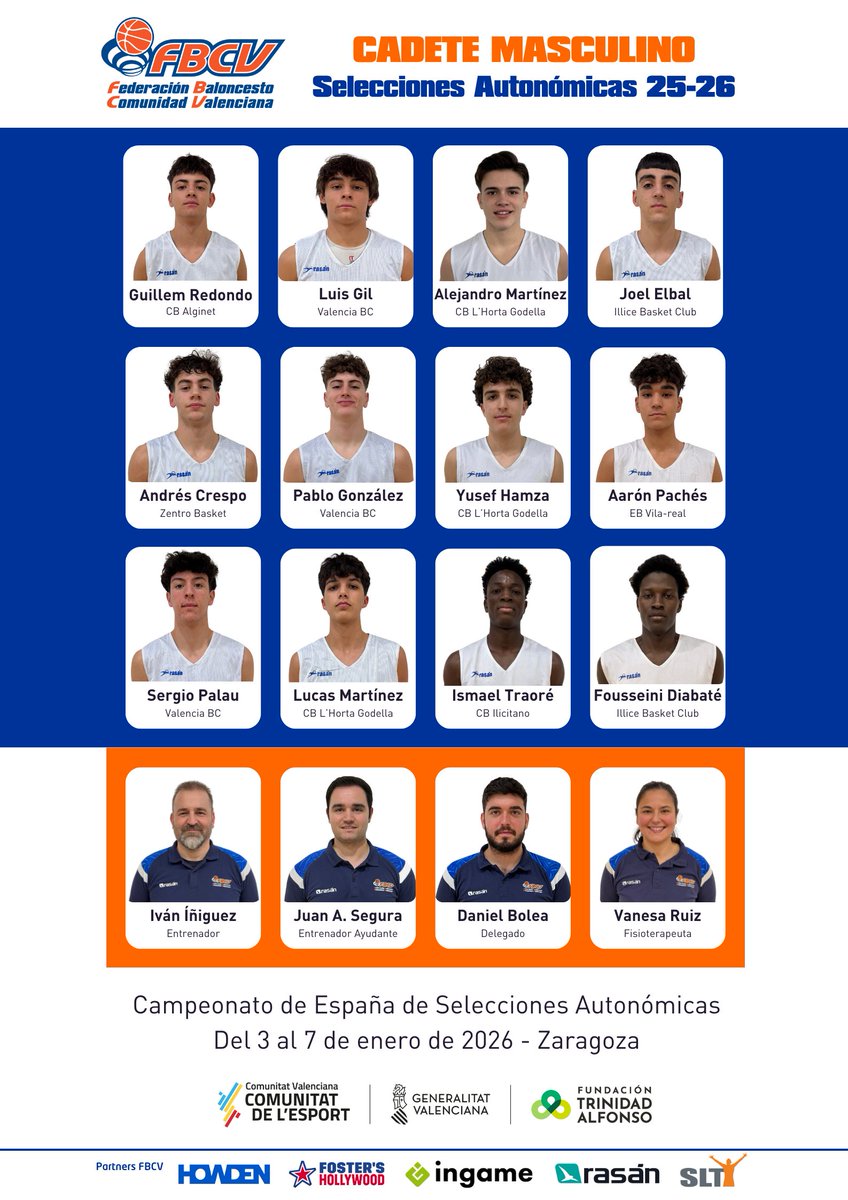 fbcv_es's tweet photo. ꜱᴇʟᴇᴄᴄɪᴏɴᴇꜱ ᴀᴜᴛᴏɴᴏᴍɪᴄᴀꜱ | Configuradas las Selecciones Infantil y Cadete de la Comunitat Valenciana que disputarán el próximo Campeonato de España de Selecciones Autonómicas ➡️ https://t.co/nRc6iiToAz https://t.co/ugbdvin0lc