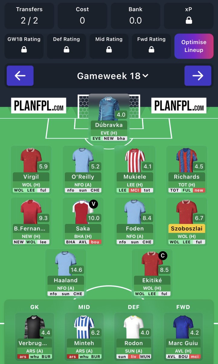 FPL_IBII (Ibrahim) tweet media