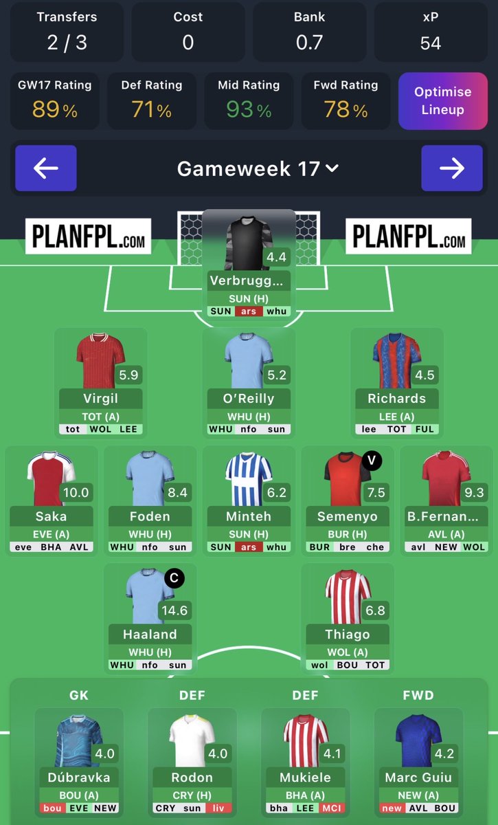 FPL_IBII (Ibrahim) tweet media