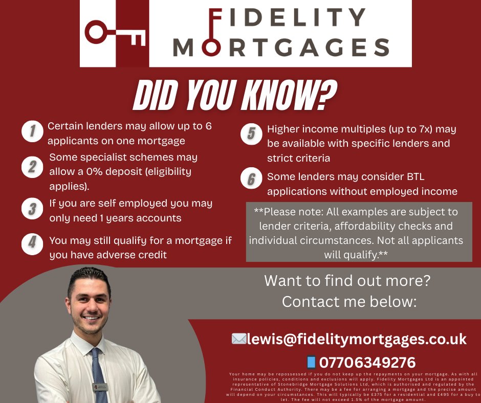 Fidelity Mortgages (@fidmort) on Twitter photo 