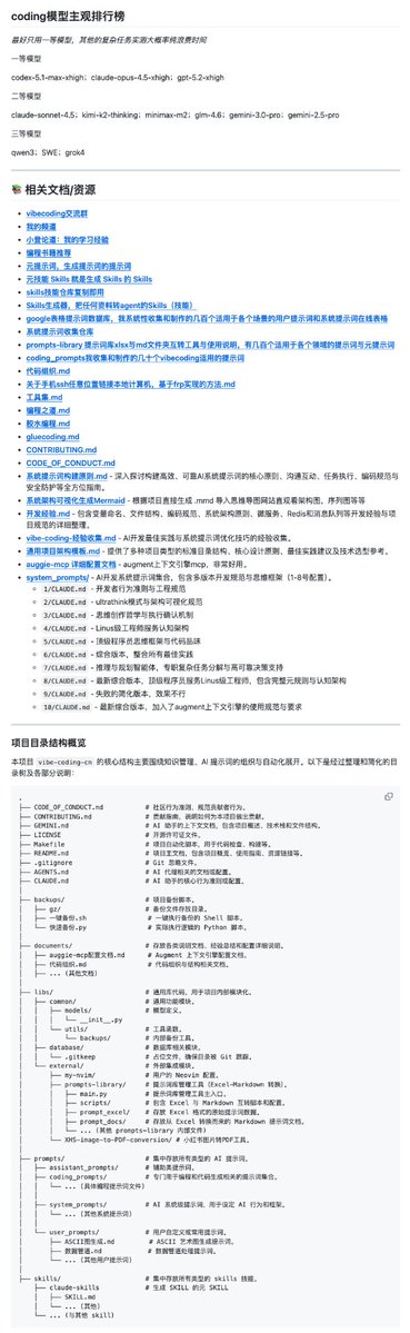 Writing code with AI is great, but when a project becomes complex and involves many contexts, the AI is prone to "talk