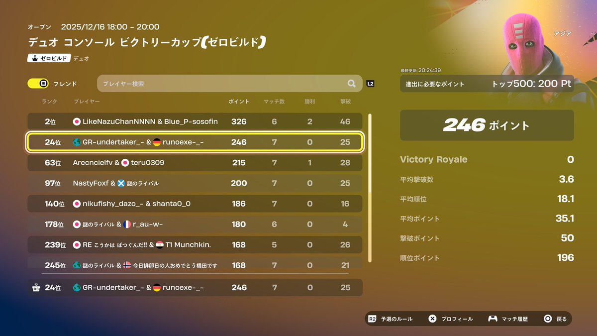 初突破😭