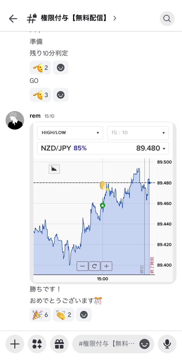 kawasetrader37's tweet photo. BOシグナル無料配信は
ポストの後1本取れました⭕️

今日は順張り部屋の方で
無料配信してそこで1本です！

勝率8割手法は最近レムが作った
手法Dもかなり強くて大人気ですね👏

やはり年内で新規募集は終了大…

本日は雇用統計にご注意を🫡

#副業
#投資信託
#バイナリーオプション
#FX自動売買 https://t.co/ENAnh4L4lq
