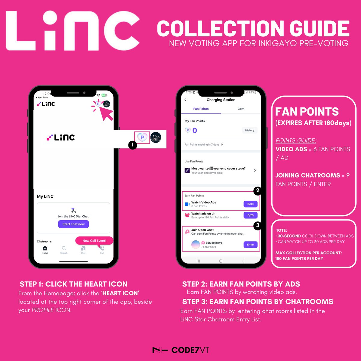 [VOTING APPS TUTORIAL 🕵🏻‍♀️ — CASE FILE #3]

TARGET: LINC &amp; TIN Apps

Agents, report for duty. Our third case is officially open.

• LINC is the primary app used for INKIGAYO pre-voting.
• TIN is used only to collect additional fan points — no voting happens on the TIN app.

Study