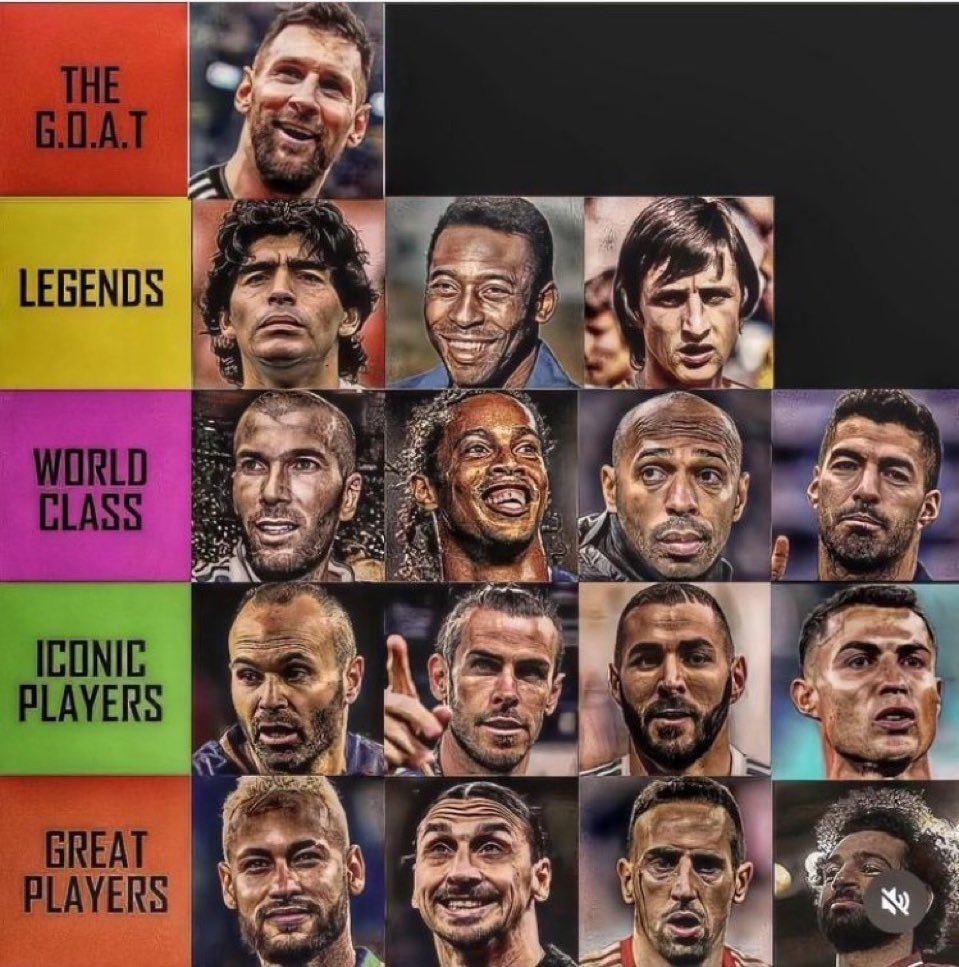 Out Of Context Football (@nocontextfooty) on Twitter photo 