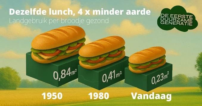 Iedereen ziet wat er misgaat in de landbouw, maar niet wat er verbeterd is!

Onze landbouw heeft in 75 jaar tijd een verduurzamingsslag gemaakt. Voor het produceren van een simpel broodje gezond is ruim 75% minder landbouwgrond nodig dan in 1950.

ℹ️ groentennieuws.nl/article/979506…