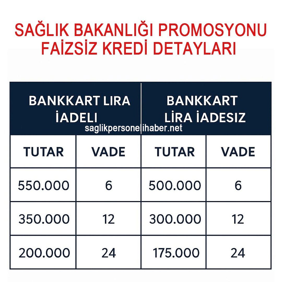 1001Kredi tweet media