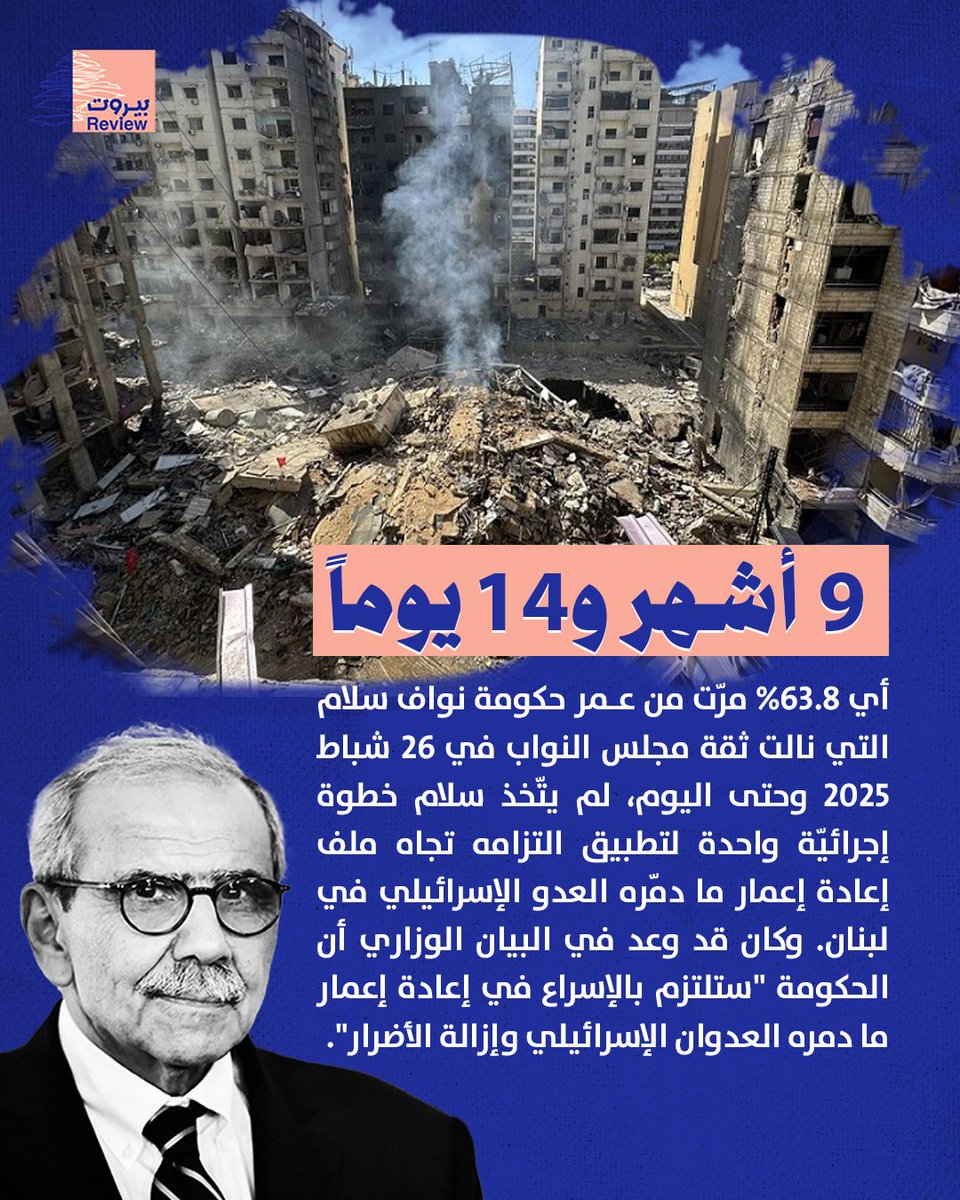 9 أشهر و 14 يوماً مرّت على ولادة حكومة نوّاف سلام، ووعوده لا تزال حبرًا على ورق. فبيان الحكومة الوزاري الذي ألزمها “بالإسراع في إعادة إعمار ما دمره الـ.ـعـ.ـدوان الإســـ..ـرائيلي وإزالة الأضرار” بقي حتى الآن بلا تنفيذ، بل حتى دون بوادر للبدء بالخطوات الأولى باتجاه الإعمار.