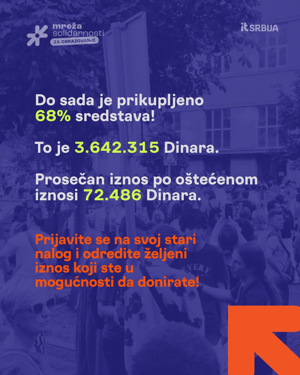 Podrži nastavnike Pete beogradske gimnazije!

Potrebno je još 1.714.031 din.

Do sada je prikupljeno 68% – 3.642.315 din.
Prosečan iznos po oštećenoj osobi iznosi 72.846 din.
Uloguj se na svoj nalog i doniraj koliko možeš.

#solidarnost #donacije #obrazovanje #petagimnazija