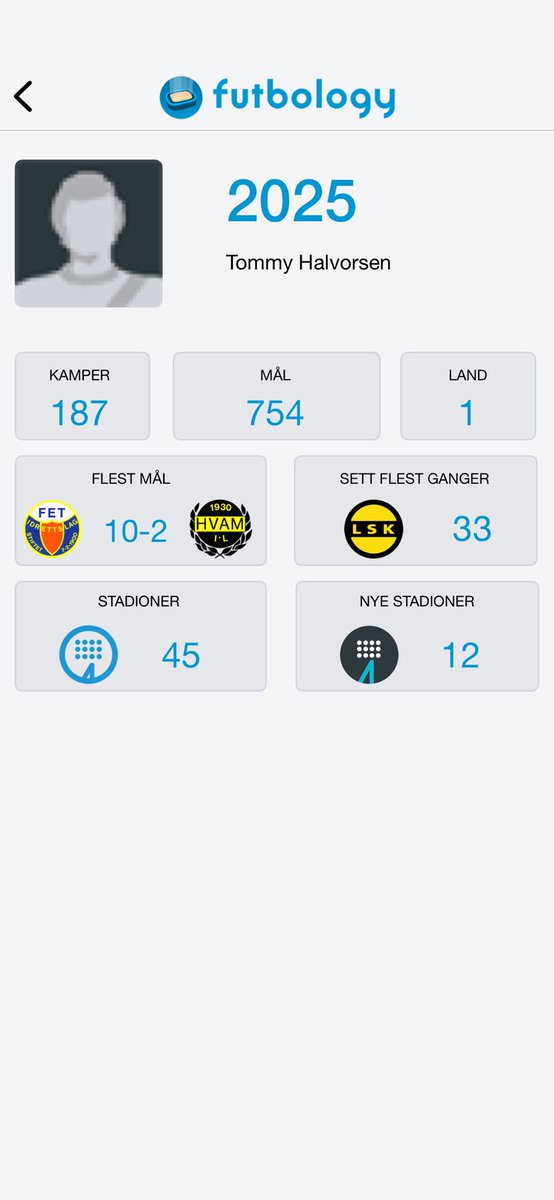 tommy halvorsen tweet media