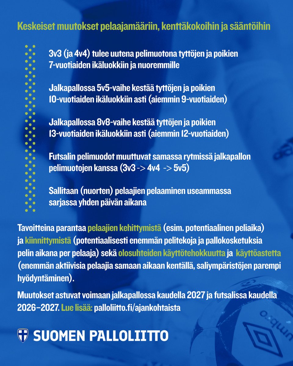 🚨 Muutoksia lapsuus- ja nuoruusvaiheen pelimuotoihin – Tavoitteena edistää pelaajakehitystä ja parantaa olosuhteiden käyttöä

Lue lisää: palloliitto.fi/ajankohtaista/…

#Palloliitto #Jalkapallo #Futsalfi