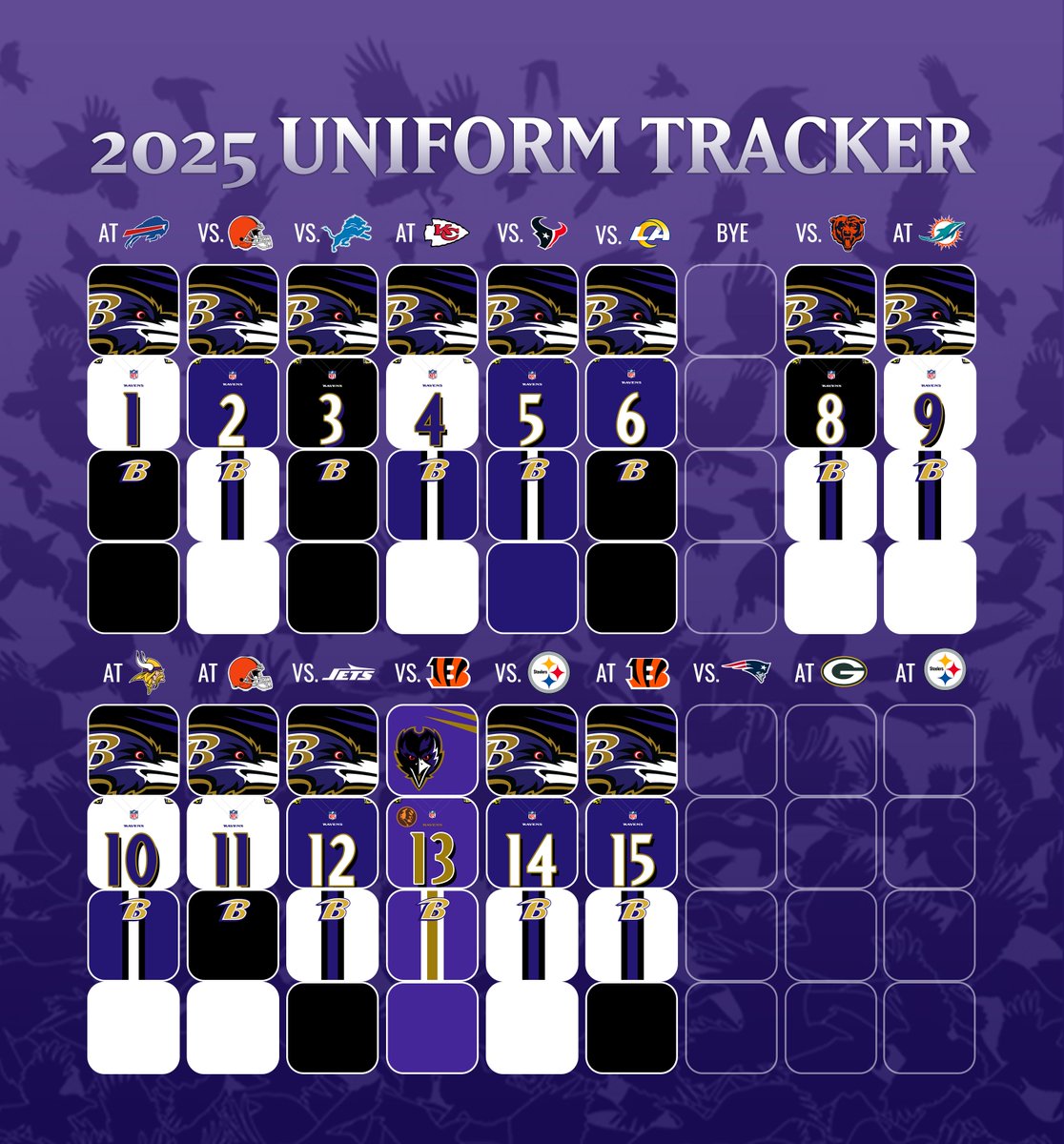 Ravens Uniform Tracker tweet media