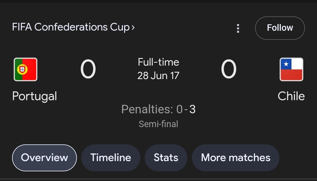 There was a confederation cup where Portugal got spanked by south American farmers.