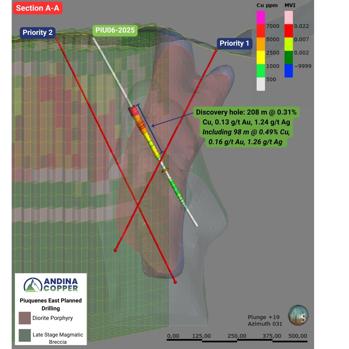 $ANDC.v what a slide what a slide.. buy,buy,buy . 

#gold #copper

Patience and vetted process pays.