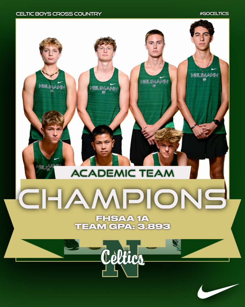 Three of our Fall Athletic Teams were crowned Academic Team Champions by the FHSAA! That means that each team had the highest team gpa in their sport in their classification!! 
Boys XC- 3.893
Girls XC- 3.86
Volleyball- 3.835
<a href="/SJNCeltics/">St. John Neumann HS</a> 
#goceltics