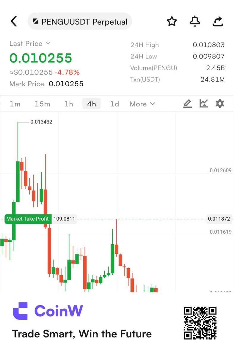 Abdulrahman Muhammed Shauibu tweet media