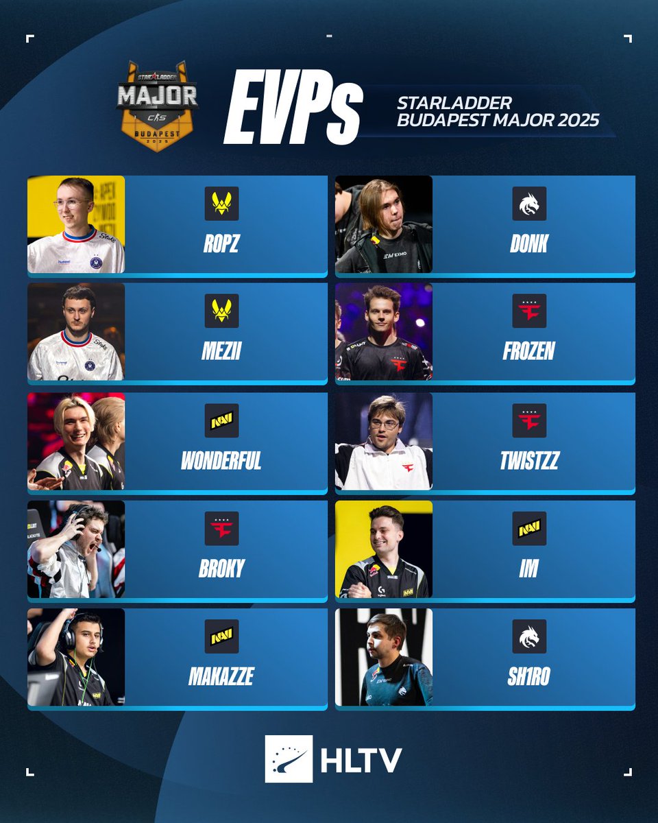 HLTV.org tweet media