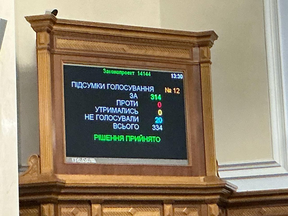 WendenGall's tweet photo. ВР зробила черговий крок до сіяння ненависті українців до #Україна.

314 лицемірів в ВР проголосували закон про те, що щодня о 9:00 має бути "хвилина мовчання" по всій країні.

Таким чином ці огидні тваринки підміняють справжнє піклування та шанування загиблих та постраждалих від війни очевидною показухою.

Як відомо, в багатьох містах такий експеримент проводиться вже давно. 

Перекривають дороги поліція і примушує "шанувати" загиблих, зупиняючи рух.

Більшість люде тупо плюються від цього і в бік влади і в бік "загиблих".

То в чому ж шанування?
Хіба можна примусити шанувати?
Ні!
Нікого, ніколи, ніяк!

Але ж можна влаштувати показуху!

Які ж ми патріоти, ми всіх примушуємо шанувати загиблих!

Ви не патріоти, ви –– виродки!
Ви обкрадаєте живих а прикриваєтесь "патріотизмом"!