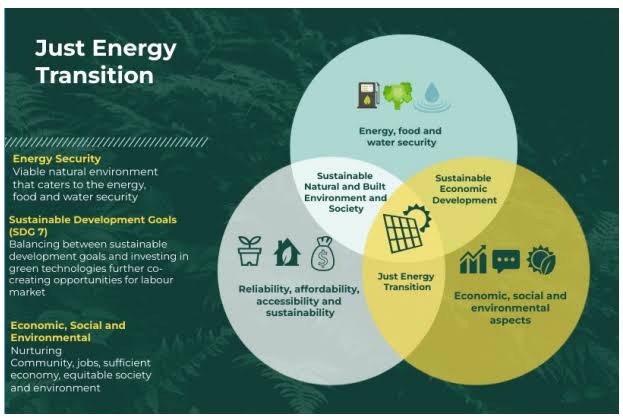 Every shilling going to fossil fuel projects is a shilling taken from hospitals, schools and resilient livelihoods. Climate Debt Obligations must finance agroecology and community-led solutions, not more crisis.
#COPtoCommunities
Climate Debt Obligations 
<a href="/ActionAid_Kenya/">ActionAid Kenya</a>