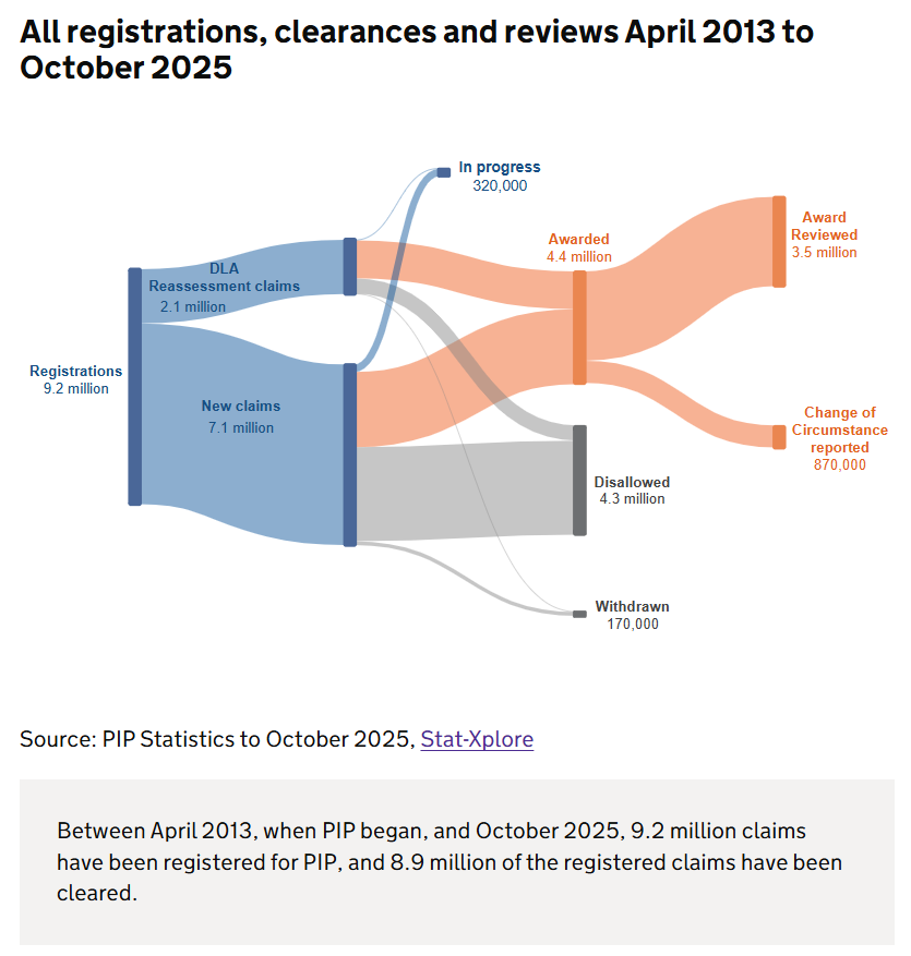 Steve Ellerd-Elliott tweet media