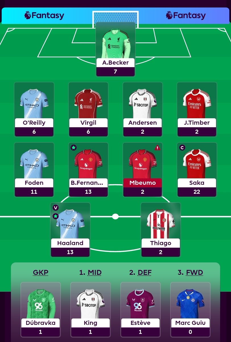 FPLPiglet's tweet image. #GW16 SUMMARY:

86 PTS

OR: 144K ➡️ 92K

Finally a Liverpool clean sheet 👌

#FPL