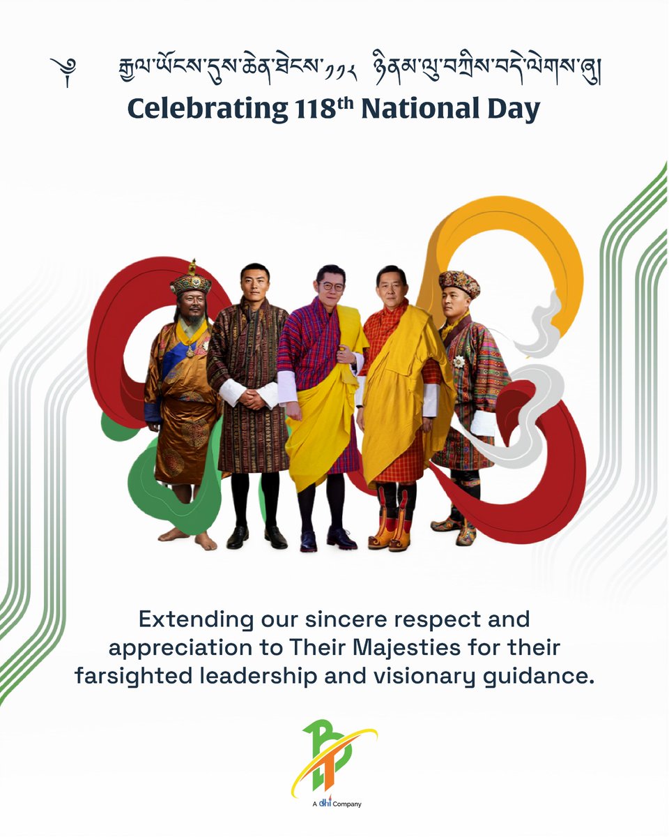 BhutanTelecomL's tweet photo. 𝗛𝗮𝗽𝗽𝘆 118th 𝗡𝗮𝘁𝗶𝗼𝗻𝗮𝗹 𝗗𝗮𝘆! 

Bhutan Telecom proudly connects the nation as we celebrate this auspicious day.

 𝗧𝗮𝘀𝗵𝗶 𝗗𝗲𝗹𝗲𝗸!

#BhutanNationalDay2025 #LongLiveTheKing #BTforBhutan #118nd2025 https://t.co/aKqFMiajij
