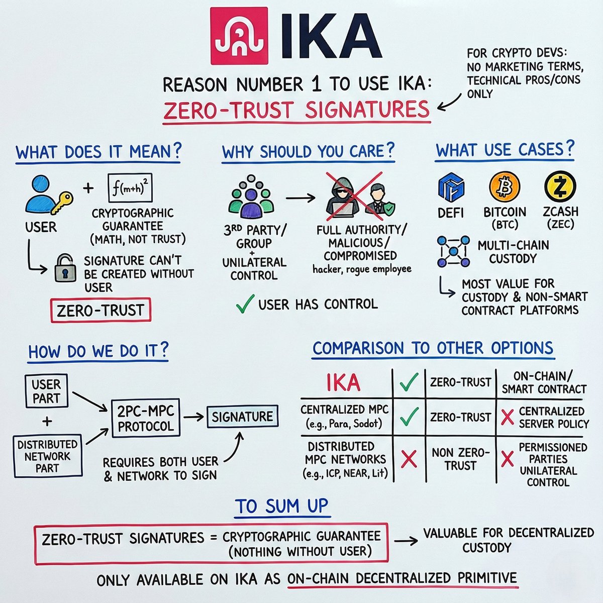 Ika「🦑」 tweet media