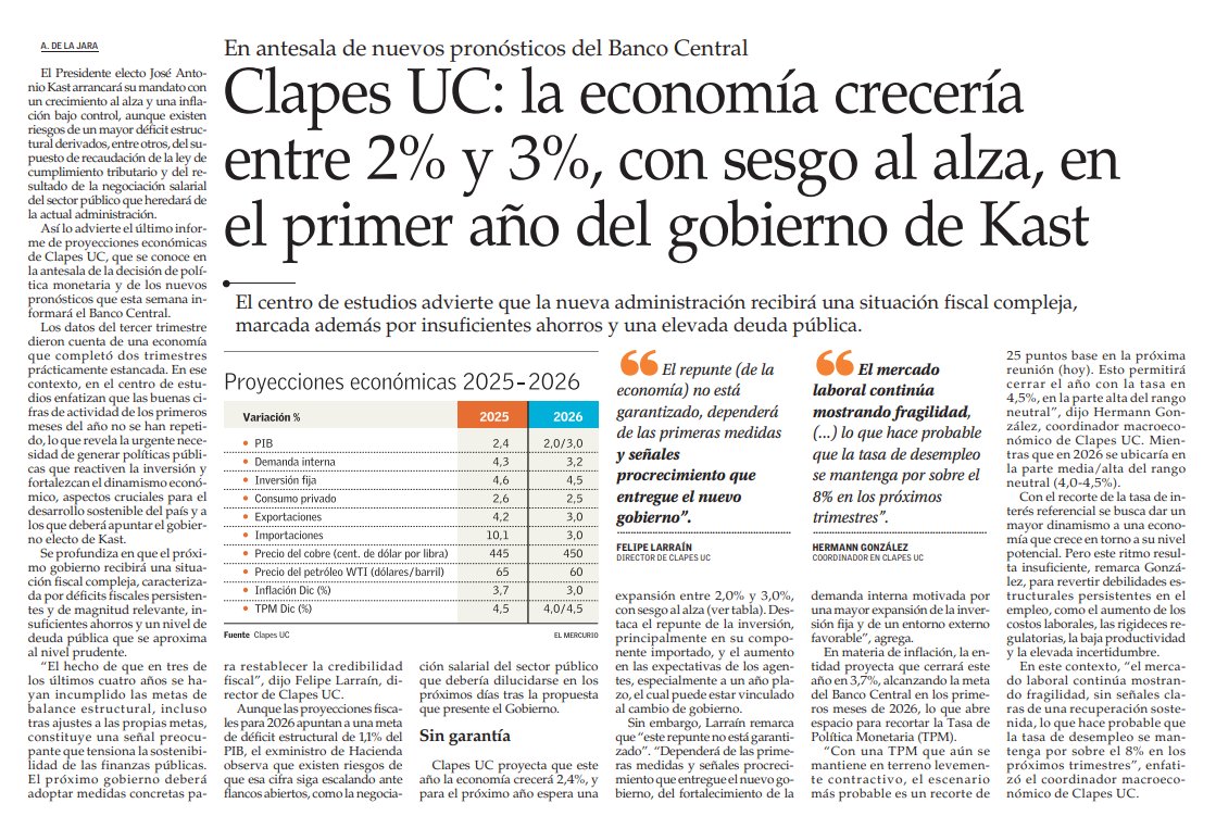 ClapesUC's tweet image. [NOTA @__elmercurio] En nuestro informe macroeconómico indicamos que la economía crecerá entre 2% y 3% en el primer año del gobierno de #Kast, con un sesgo al alza. Advertimos sobre riesgos fiscales y la fragilidad del #MercadoLaboral, sugiriendo que la tasa de #desempleo podría