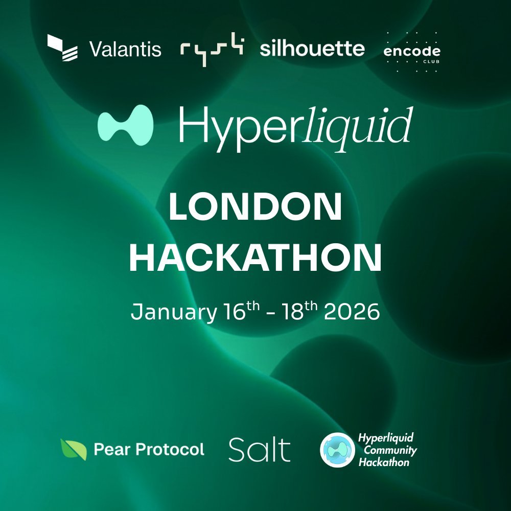 Hyperliquid United Kingdom tweet media