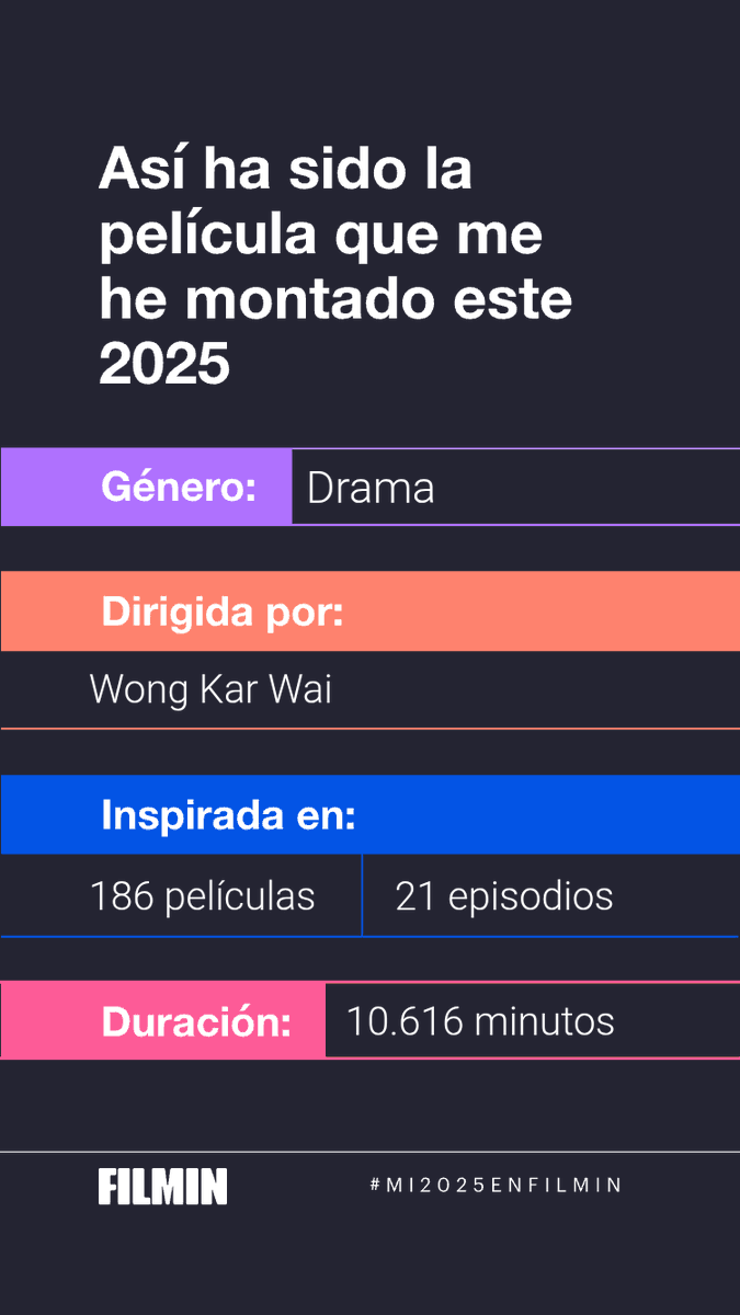 david29ac's tweet photo. #MI2025ENFILMIN, hay cosas que no cambian. https://t.co/FEZB8vZyhq