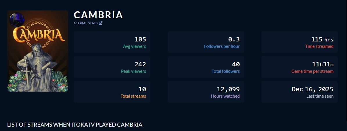 ItoKa 🔺 tweet media