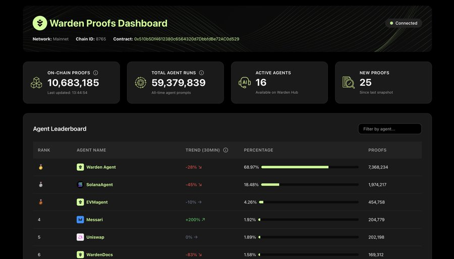 左手拿着生存方案改到秃头，右手提着菜篮赶回家做饭，头顶还飘着“KPI”“娃的作业”“闺蜜下午茶”三座大山，偶尔想敷个面膜精致一下，结果被“再瘦5斤”的魔咒缠上～ 

姐妹们是不是狠狠代入了？ 但别忘了我们可是“时间管理大师”+“情绪稳定王者”呀！ 一起为努力生活的自己鼓掌！