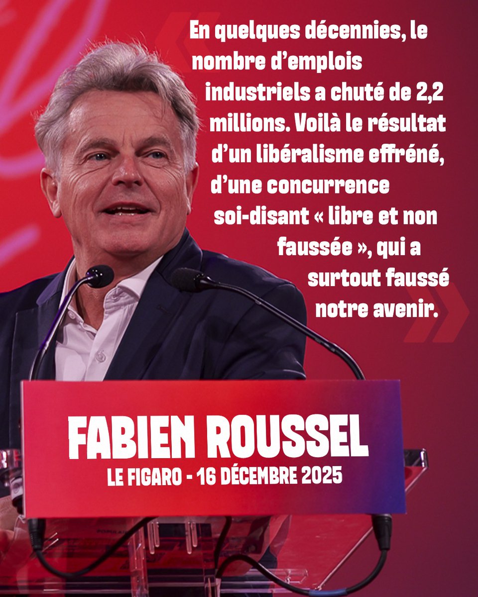Fabien_Roussel's tweet image. En quelques décennies, 2,2 millions d’emplois industriels ont disparu. Résultat d’un libéralisme effréné et d’une concurrence dite « libre et non faussée »… qui a surtout faussé notre avenir.

👉 Retrouvez ma tribune dans Le Figaro ⬇️
