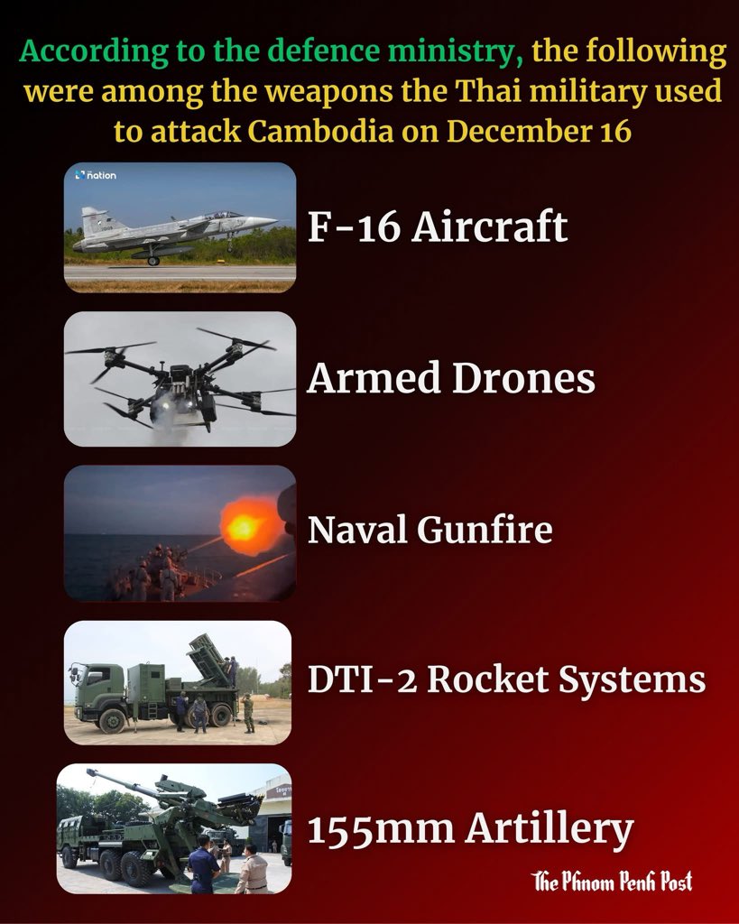 phnompenhpost's tweet photo. According to the defence ministry, the following were among the weapons used by the Thai military to attack Cambodia on December 16: https://t.co/MxbubLeF3j